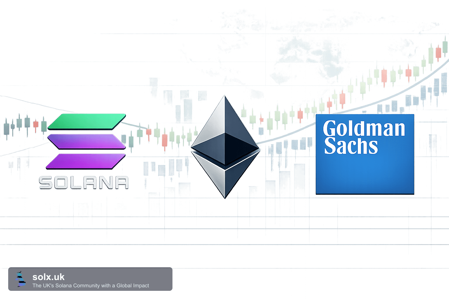 Goldman Sachs Adjusts Crypto ETF Holdings: Solana and XRP Positions Exited