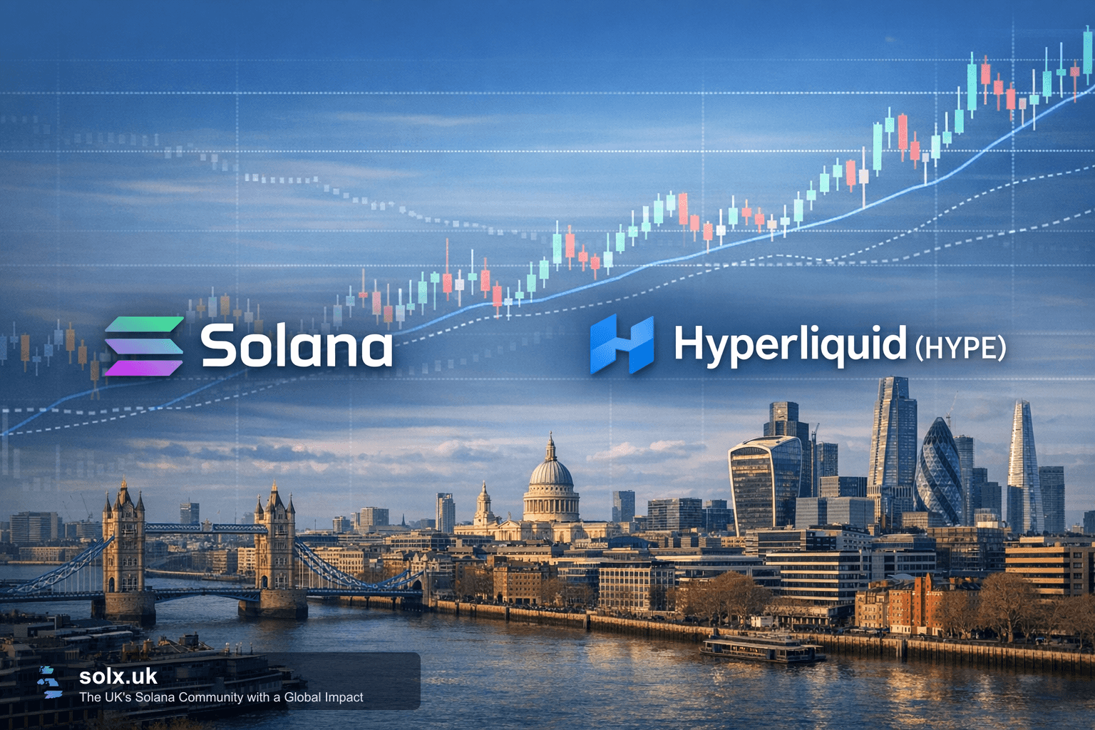 Solana Faces Market Rotation as Hyperliquid (HYPE) Gains Momentum: What UK Traders Should Know