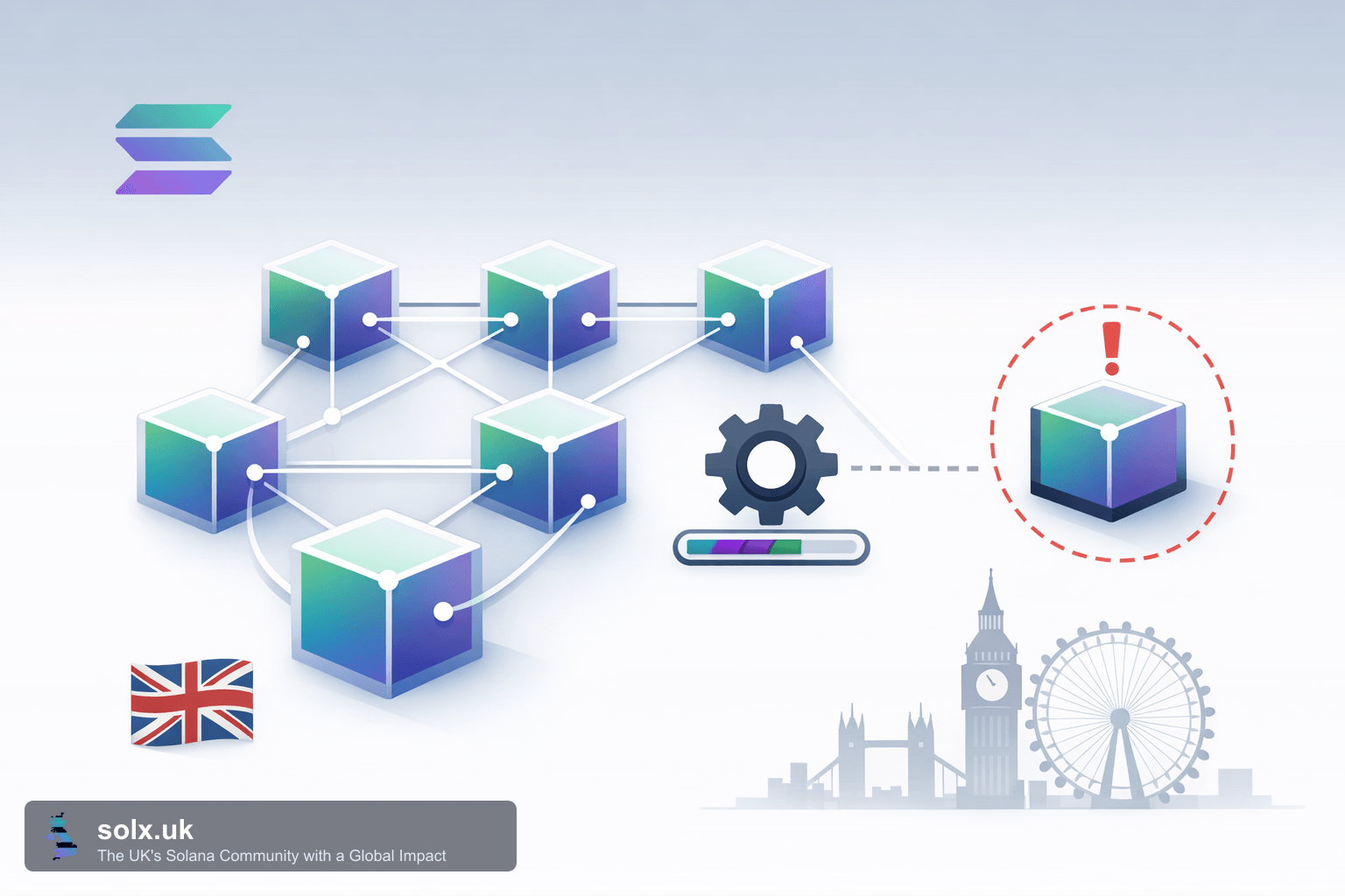 XRPL Community Faces Node Block Deadline: Lessons for Solana Operators