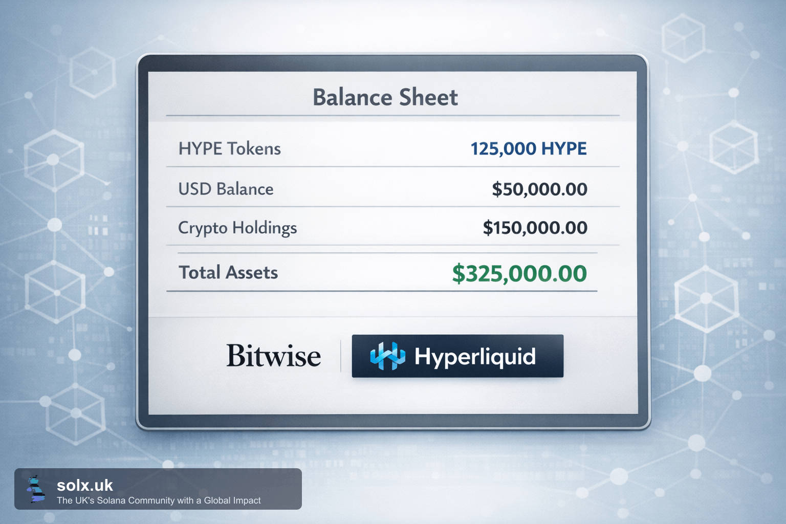 Bitwise Allocates Hyperliquid ETF Fees to HYPE Token Holdings