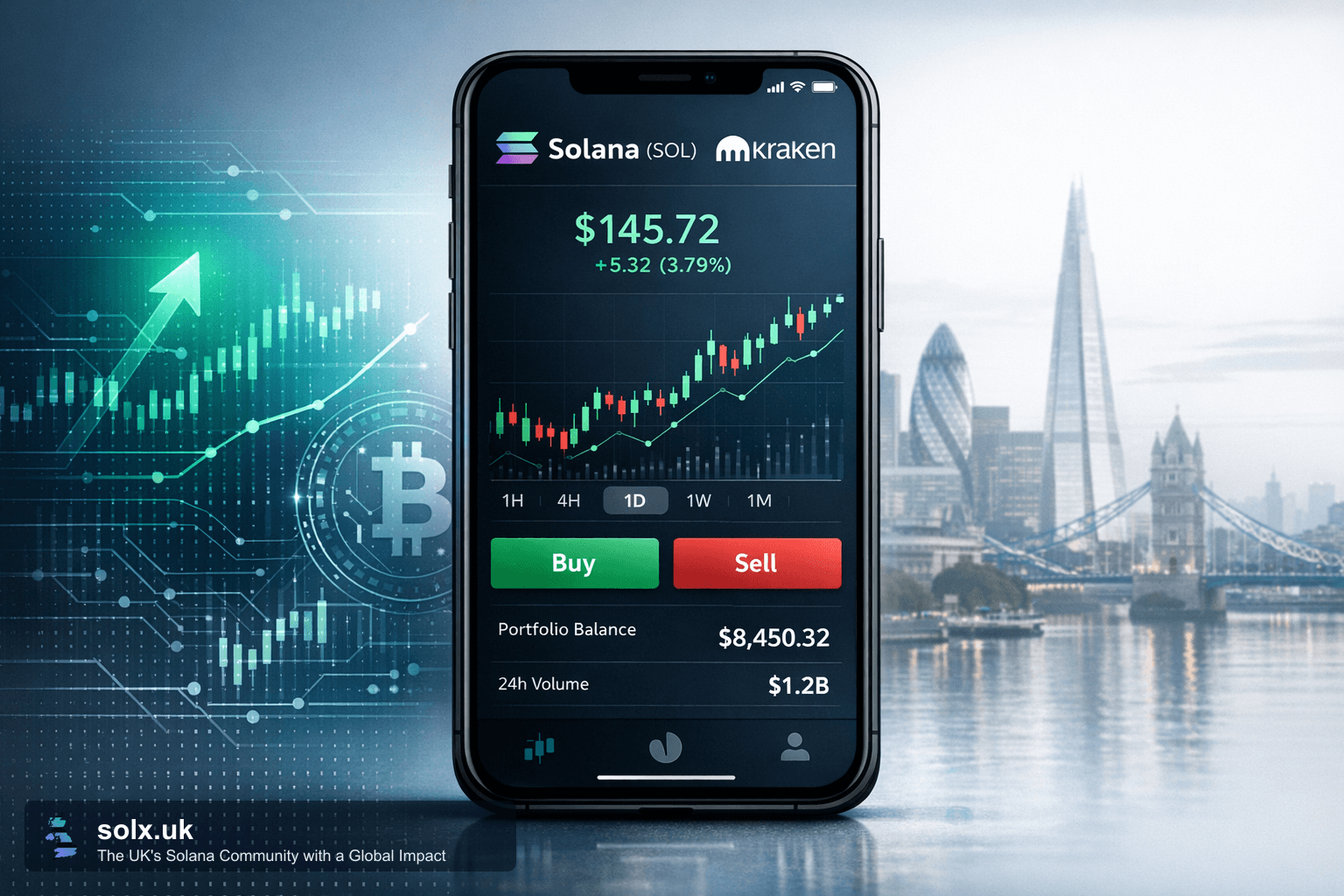 Kraken Adds Solana DEX Trading to App, Eyes Broader Network Support