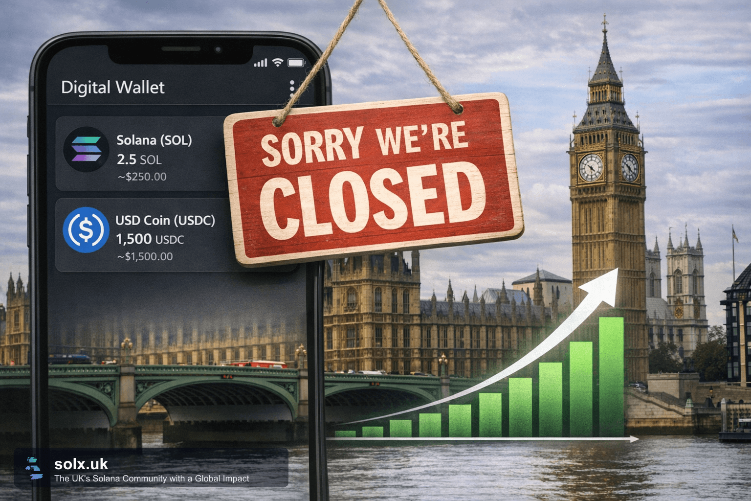 Solana’s $1B USDC Mint Contrasts With DeFi App Shutdown Amid Drift Recovery Uncertainty