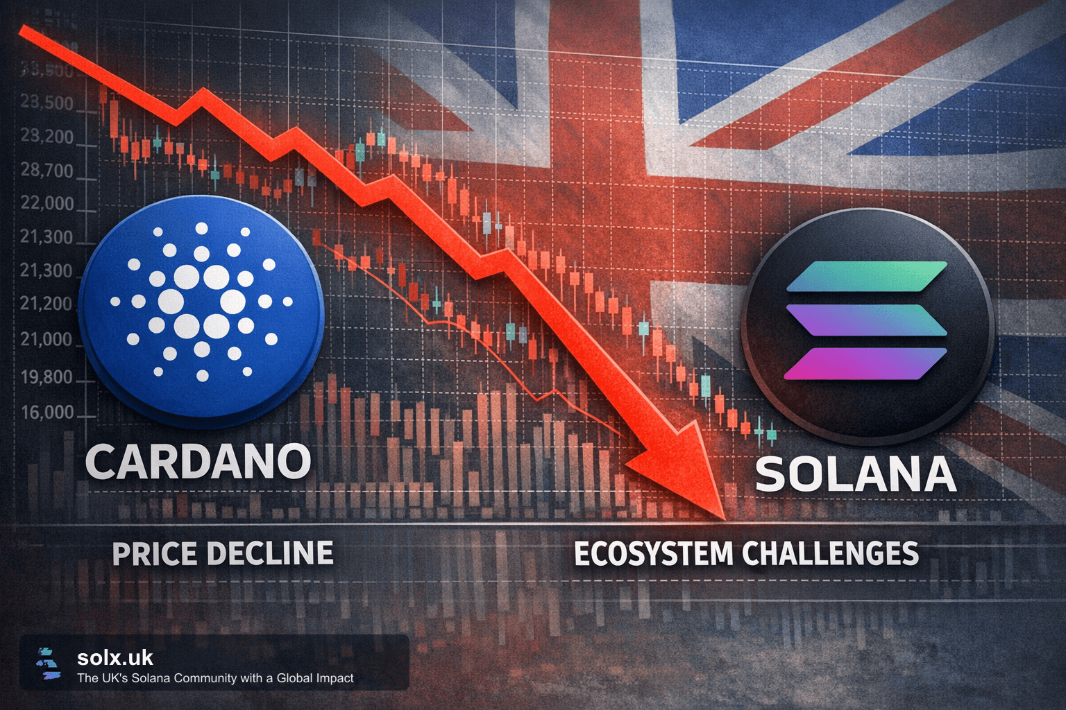 Cardano's ADA Drops Below $0.16 Amid Leadership Pause and Ecosystem Challenges