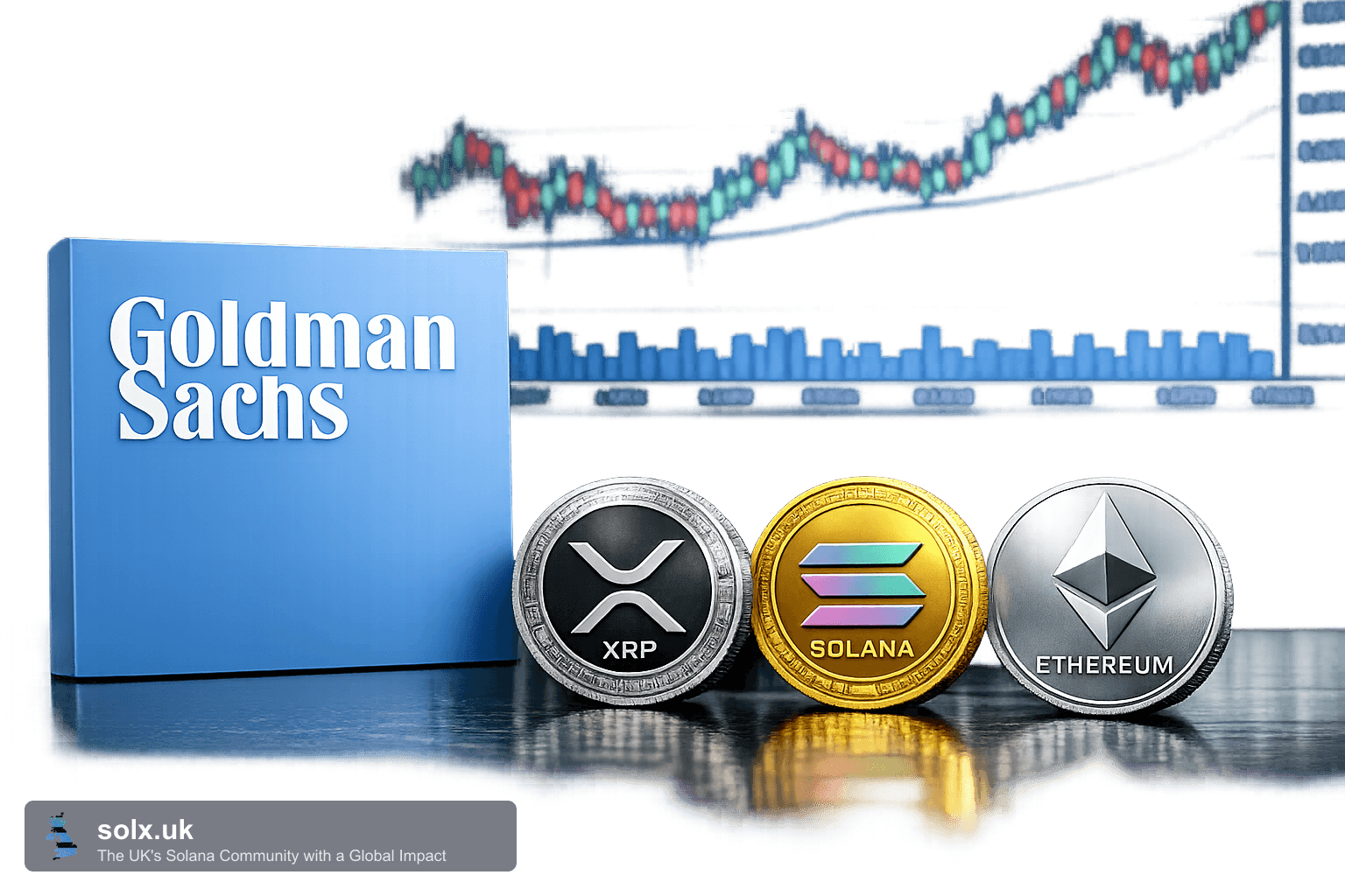 Goldman Sachs Exits XRP and Solana ETFs, Reduces Ethereum Holdings