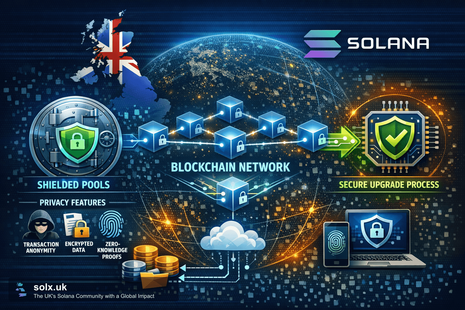 Zcash Recovers After Orchard Bug, Proposes Ironwood Upgrade