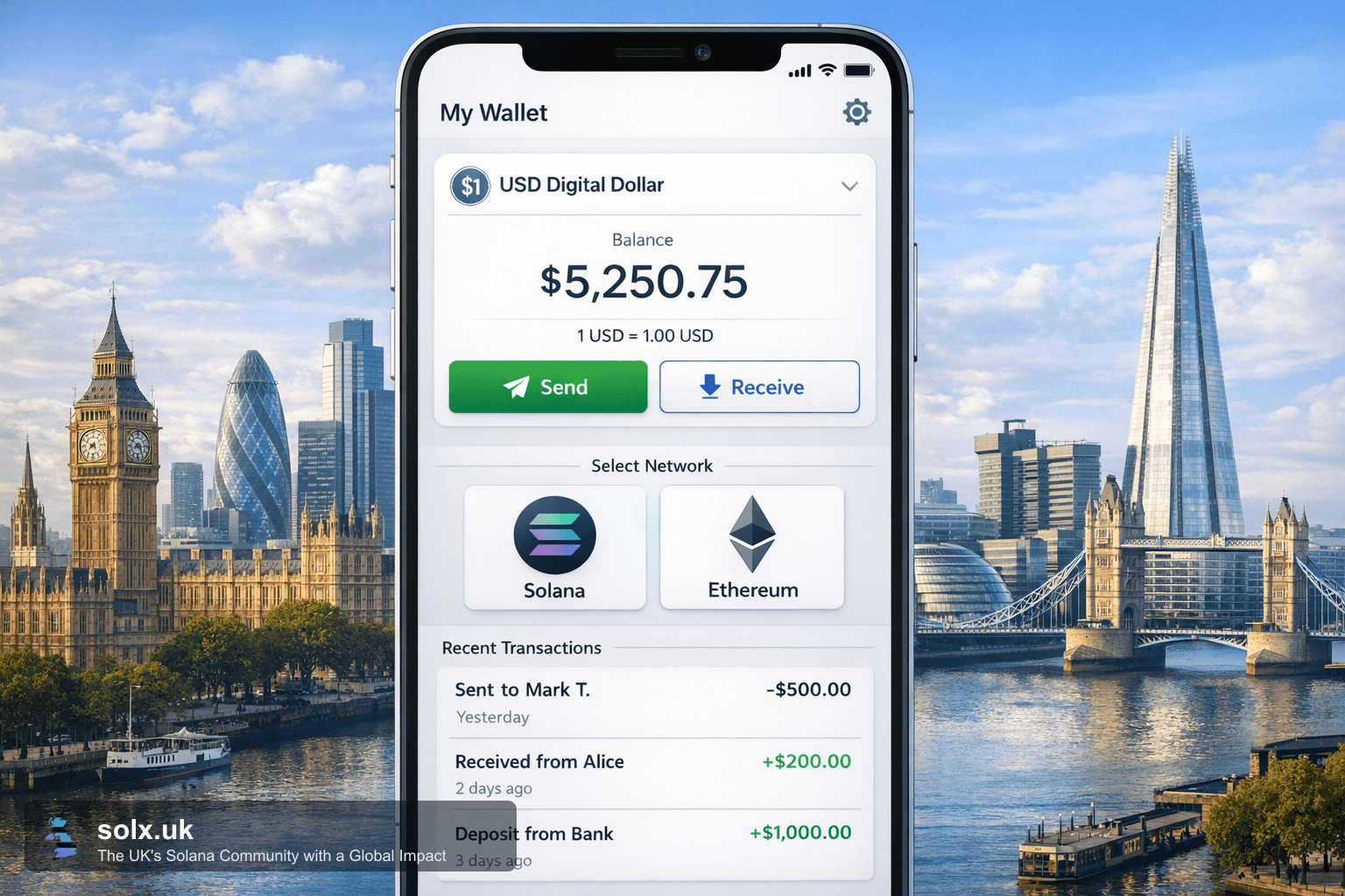SoFi Launches $SoFiUSD Stablecoin on Solana, Bringing 14.7 Million Banking Customers Onchain