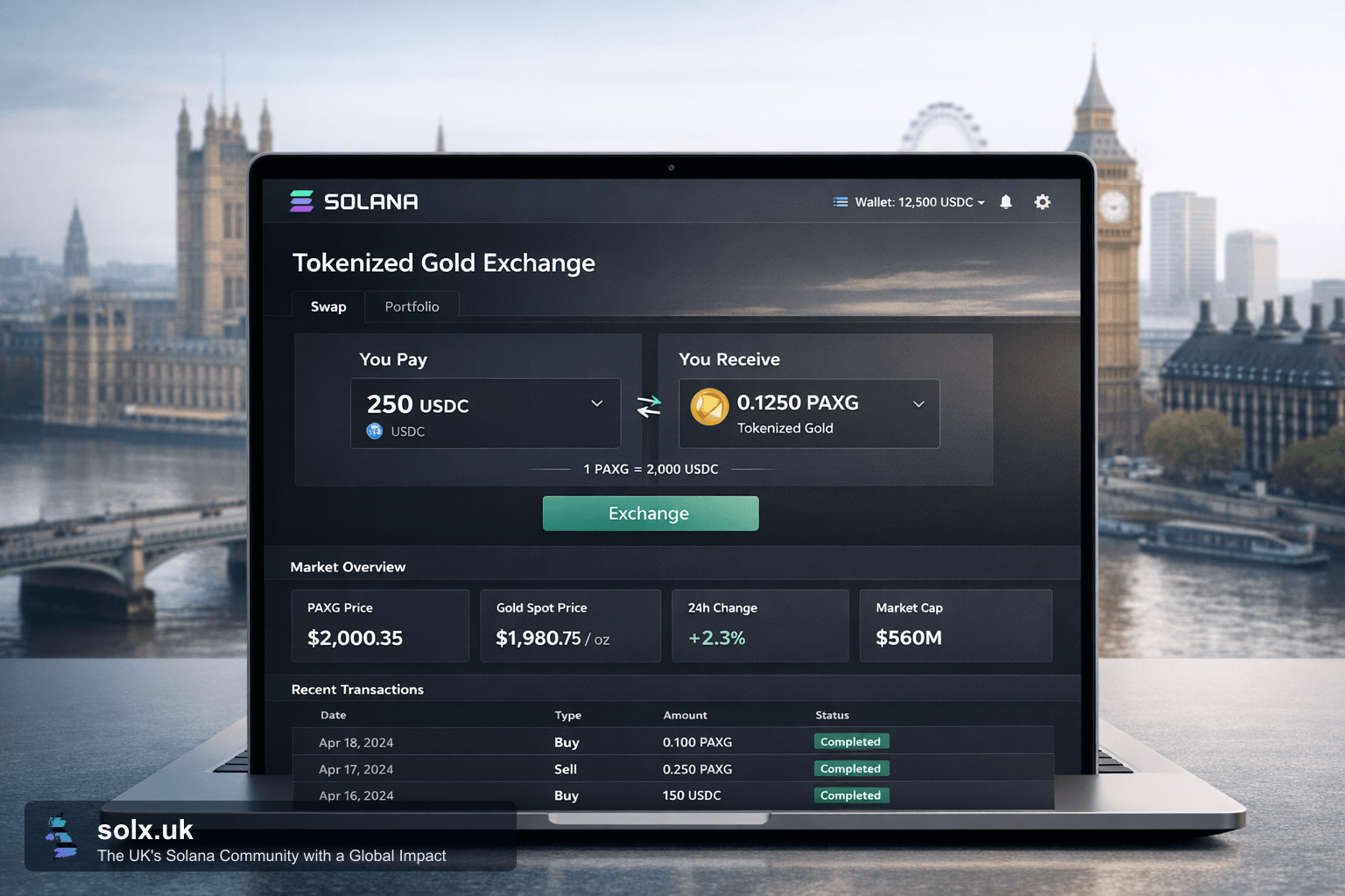 Orca DEX Launches Tokenised Real-World Asset Market on Solana
