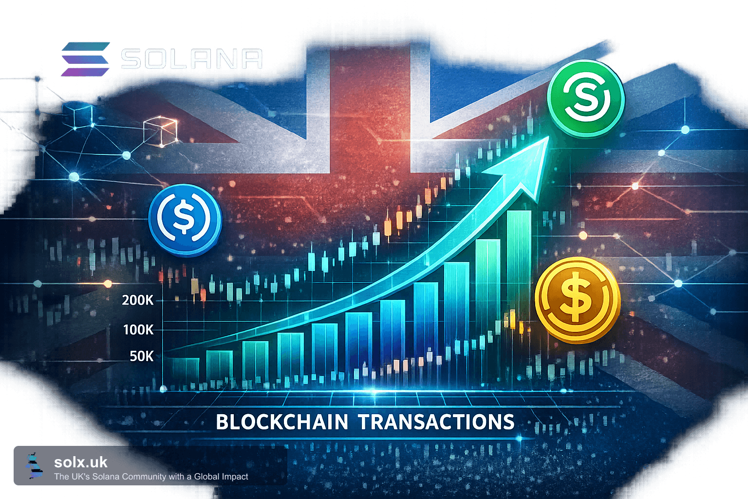 Solana Transaction Volume Doubles Since January, Driven by Stablecoins