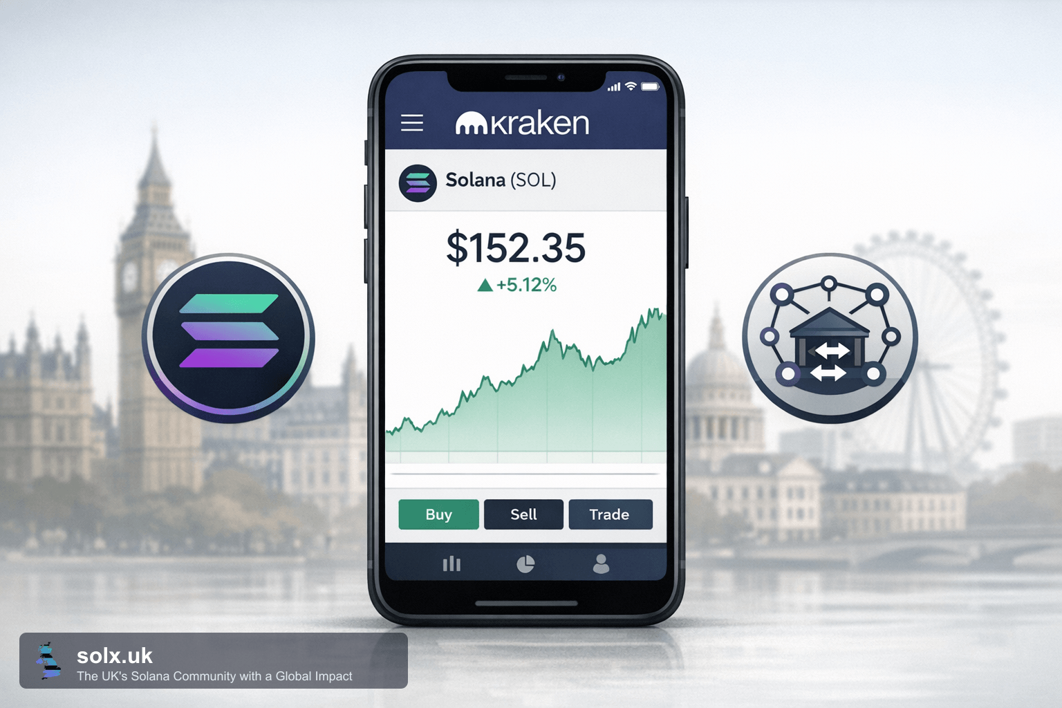 Kraken Adds Solana DEX Trading to Core App, Expanding Onchain Access