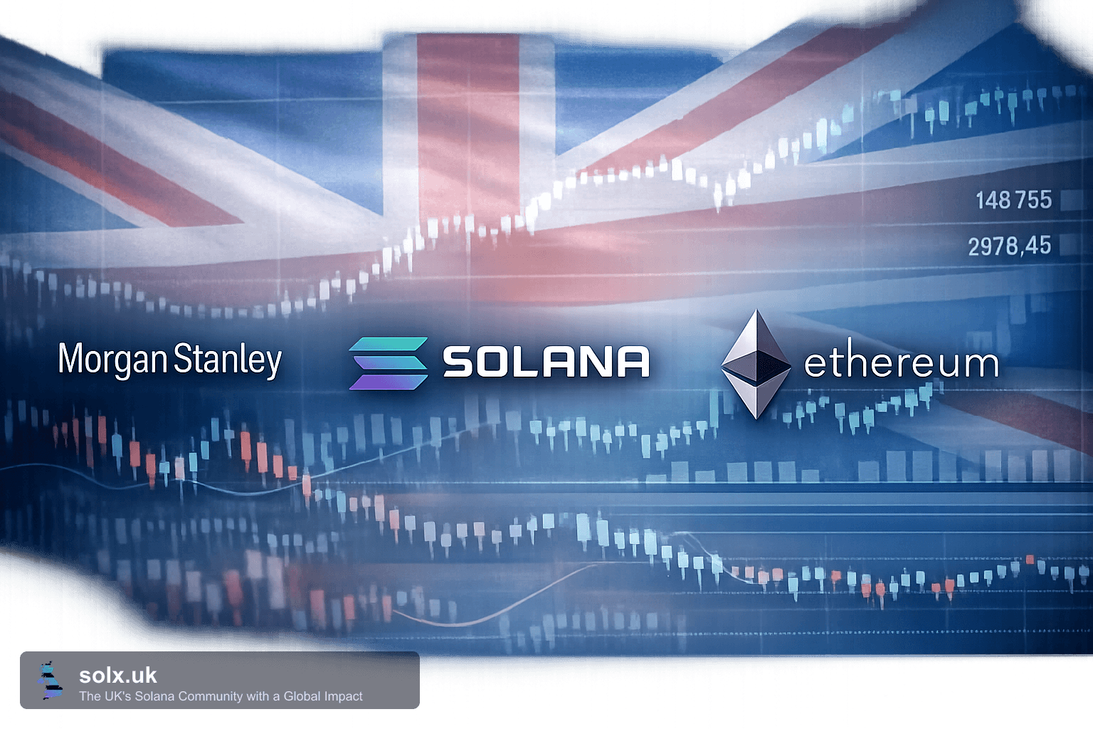 Morgan Stanley Discloses Fee Structure for Proposed Solana and Ethereum ETFs