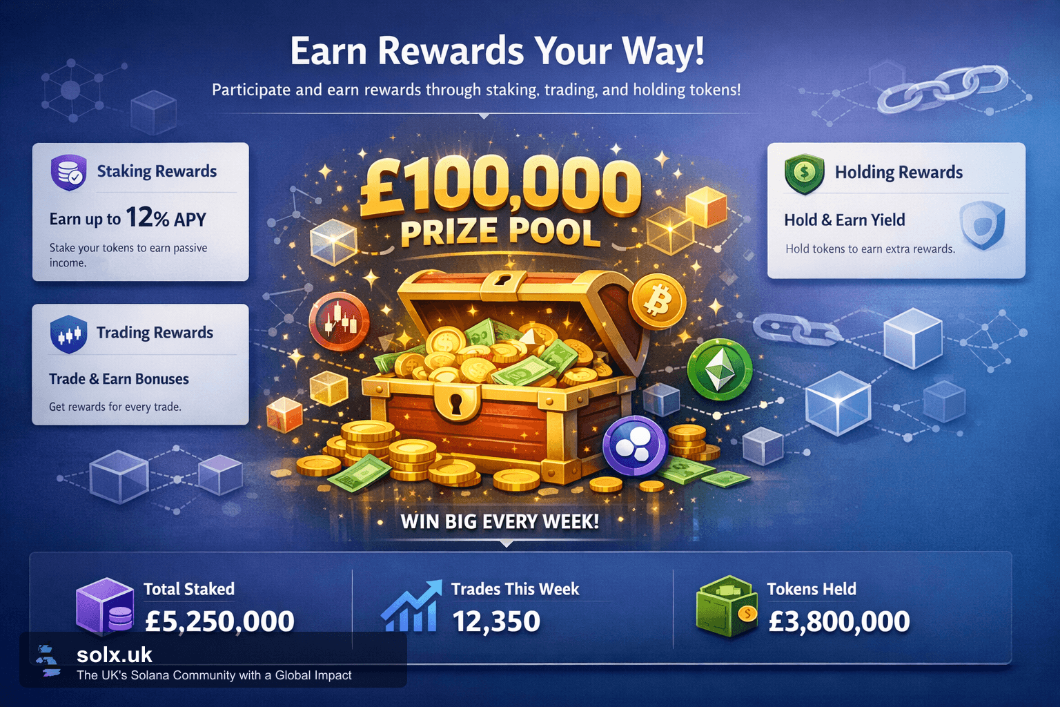 Real Finance Launches $20,000 REAL Competition for $ASSET Community