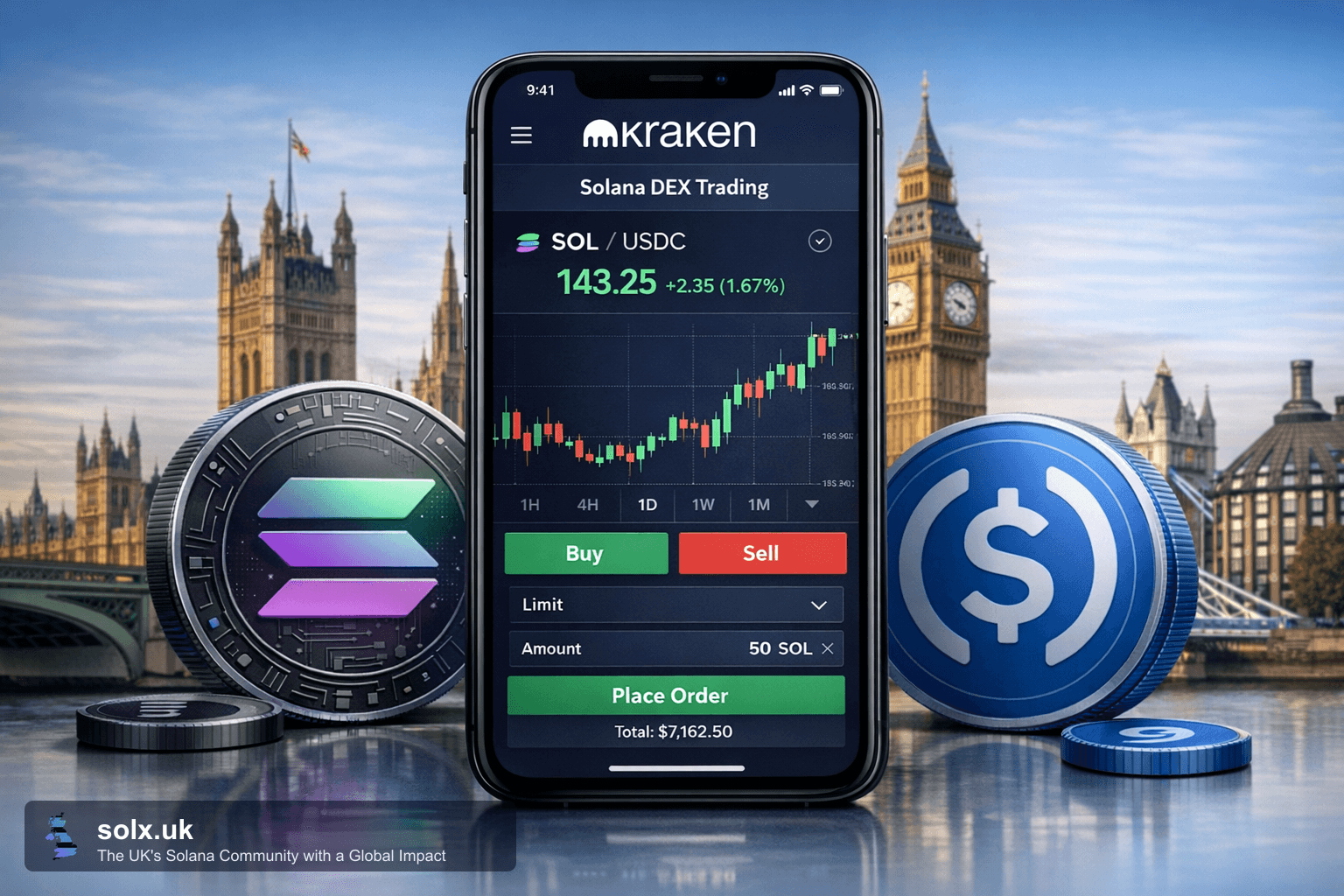 Kraken Integrates Solana DEX Trading for 10 Million Users